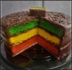 Picture of CONTI 10" RAINBOW CAKE -14CUT